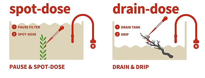 Dosaggio di apt fix antialghe per acquario